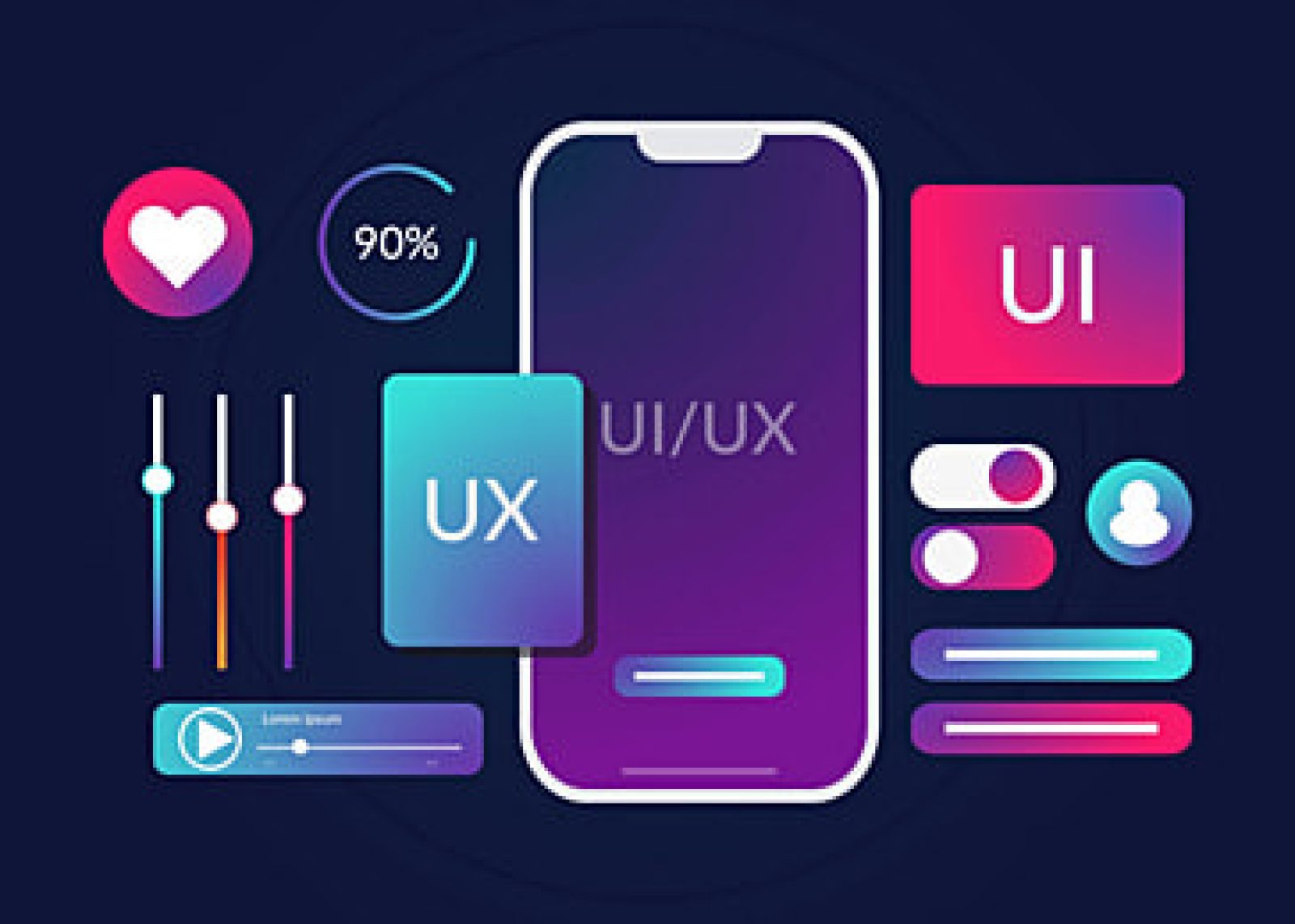 Elevating Digital Experiences: Unveiling the Secrets of Exceptional UI/UX Design